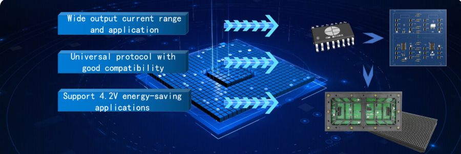 SUNMOON SM16306 LED display driver IC